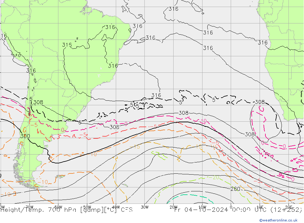 Yükseklik/Sıc. 700 hPa GFS Cu 04.10.2024 00 UTC