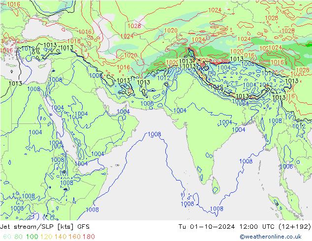 Jet stream/SLP GFS Út 01.10.2024 12 UTC