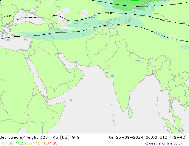 Jet stream/Height 300 hPa GFS We 25.09.2024 06 UTC