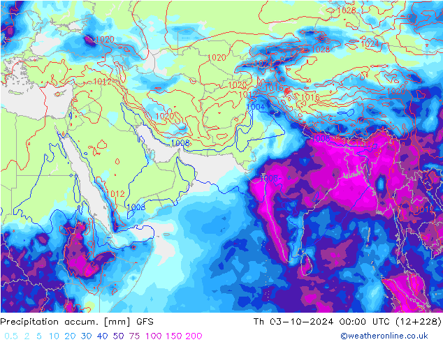 Précipitation accum. GFS jeu 03.10.2024 00 UTC