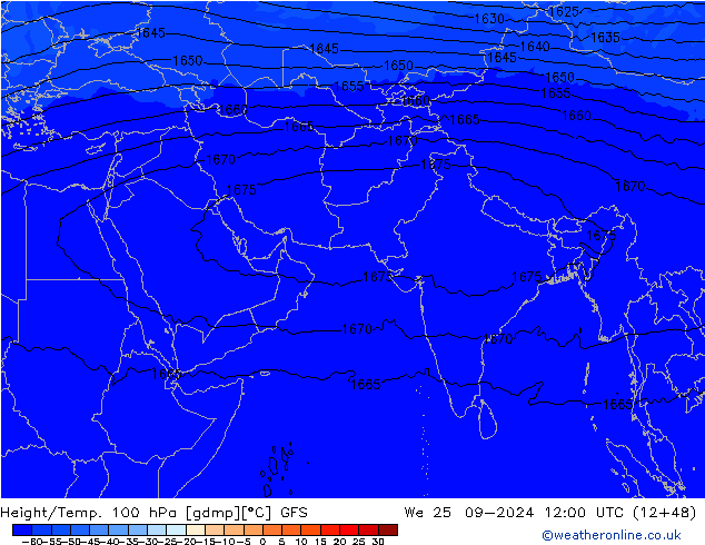 Height/Temp. 100 hPa GFS We 25.09.2024 12 UTC