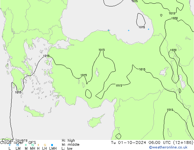 Chmura warstwa GFS wto. 01.10.2024 06 UTC