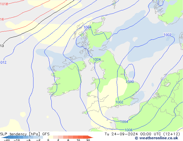 SLP tendency GFS Tu 24.09.2024 00 UTC