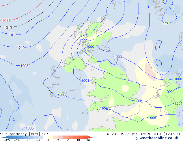 Tendencia de presión GFS mar 24.09.2024 15 UTC