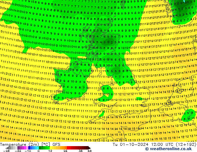 Temperatuurkaart (2m) GFS di 01.10.2024 12 UTC