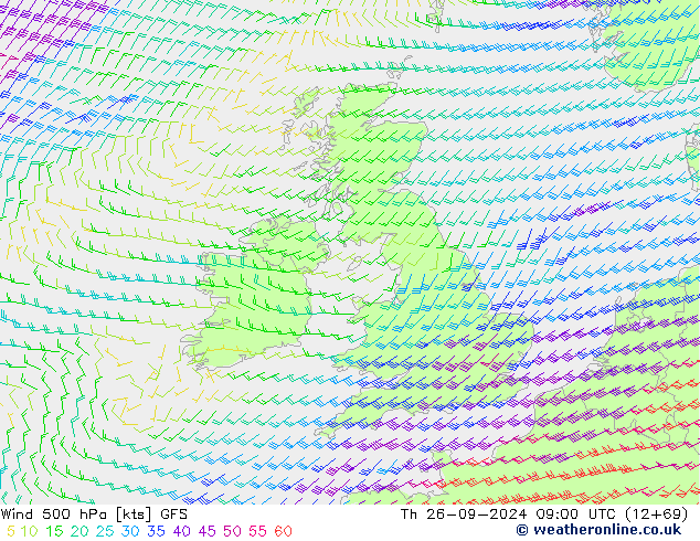  500 hPa GFS  2024