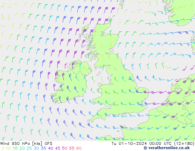 Viento 950 hPa GFS mar 01.10.2024 00 UTC