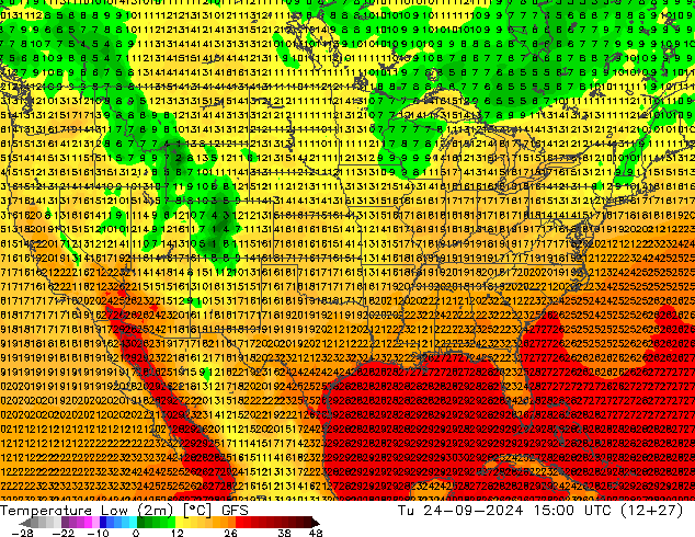 Temperature Low (2m) GFS Tu 24.09.2024 15 UTC