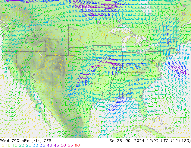 Viento 700 hPa GFS sáb 28.09.2024 12 UTC