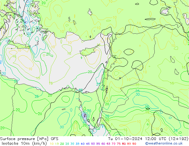 Eşrüzgar Hızları (km/sa) GFS Sa 01.10.2024 12 UTC