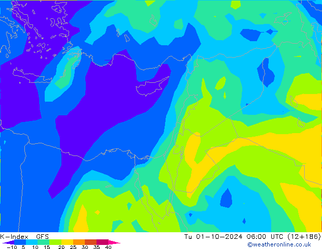  Tu 01.10.2024 06 UTC