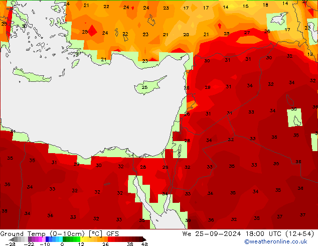 temp. mín./solo (0-10cm) GFS Qua 25.09.2024 18 UTC