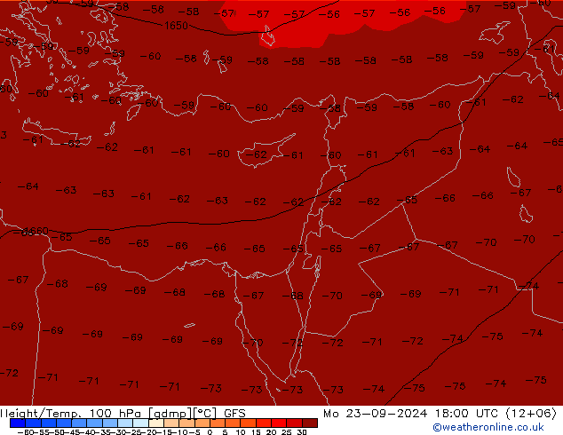 Height/Temp. 100 hPa GFS pon. 23.09.2024 18 UTC