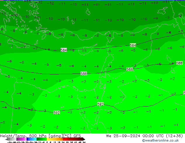 Z500/Rain (+SLP)/Z850 GFS mer 25.09.2024 00 UTC