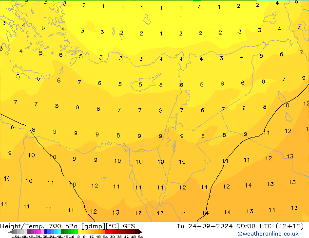  Út 24.09.2024 00 UTC