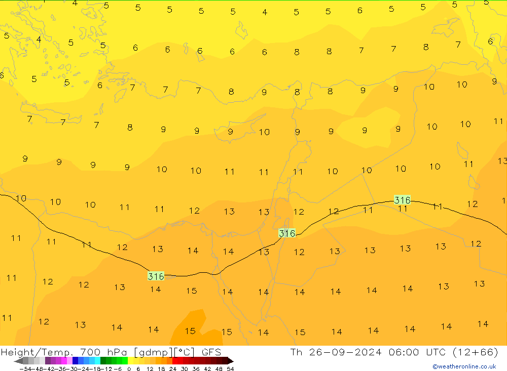 Hoogte/Temp. 700 hPa GFS do 26.09.2024 06 UTC