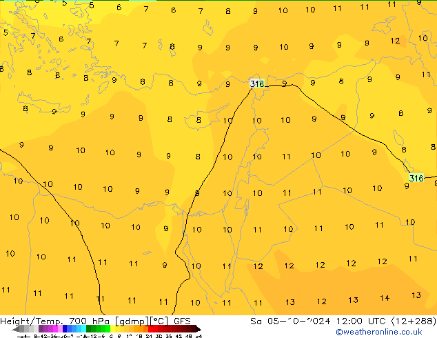  Sa 05.10.2024 12 UTC