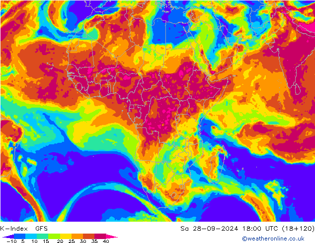 K-İndeksi GFS Cts 28.09.2024 18 UTC