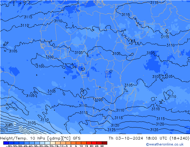 Height/Temp. 10 hPa GFS Qui 03.10.2024 18 UTC