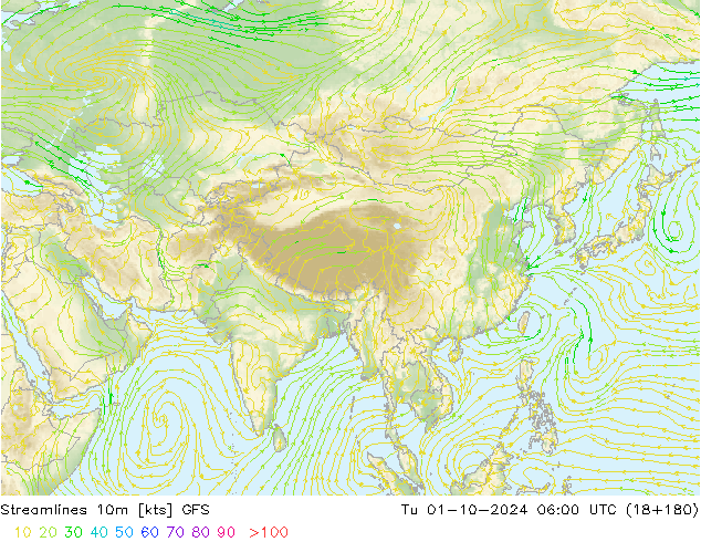 Streamlines 10m GFS Tu 01.10.2024 06 UTC