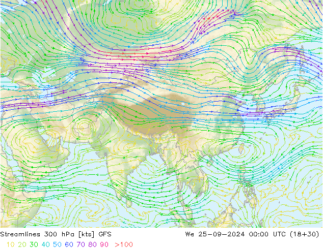 Linea di flusso 300 hPa GFS mer 25.09.2024 00 UTC