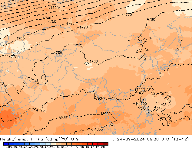 Height/Temp. 1 hPa GFS  24.09.2024 06 UTC