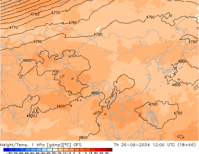 Height/Temp. 1 hPa GFS Th 26.09.2024 12 UTC