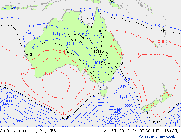 Pressione al suolo GFS mer 25.09.2024 03 UTC