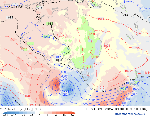 SLP tendency GFS Út 24.09.2024 00 UTC