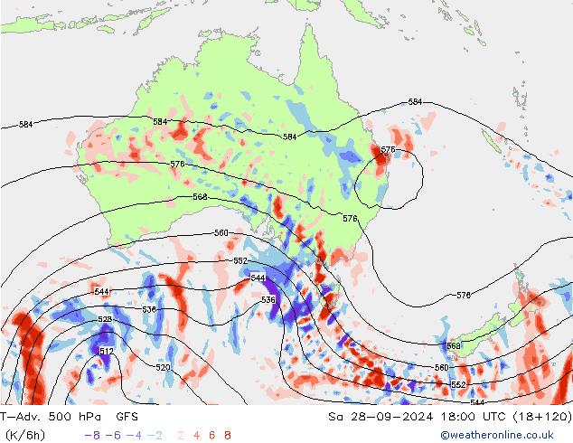 T-Adv. 500 hPa GFS Cts 28.09.2024 18 UTC