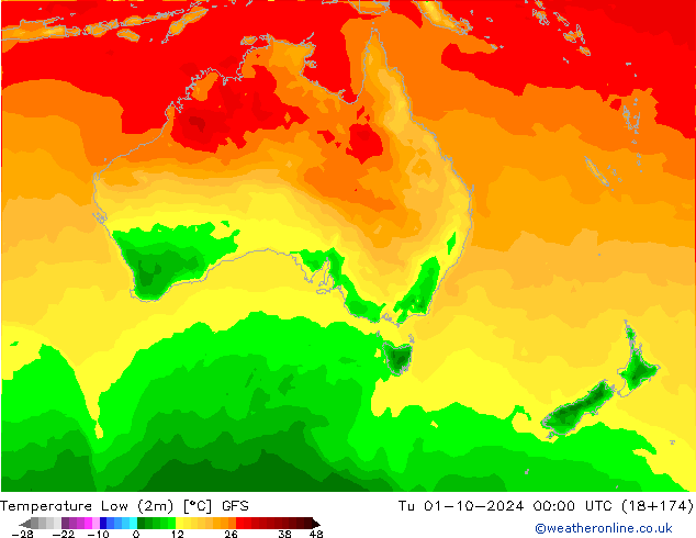 Min. Temperatura (2m) GFS wto. 01.10.2024 00 UTC