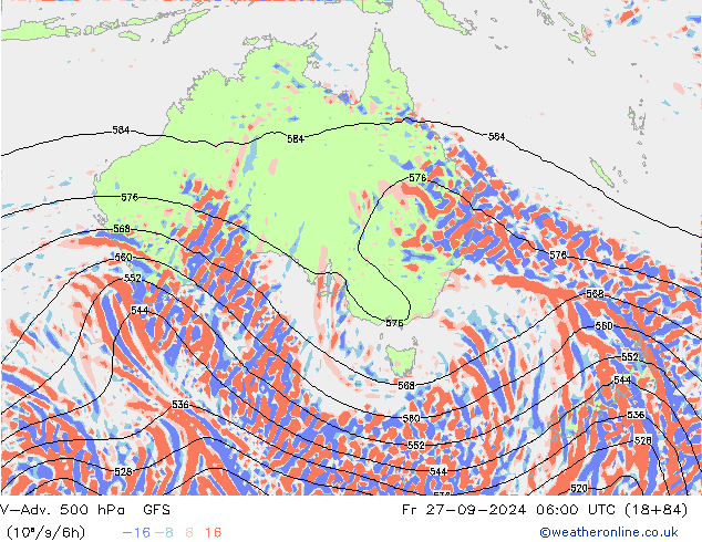 V-Adv. 500 hPa GFS Pá 27.09.2024 06 UTC