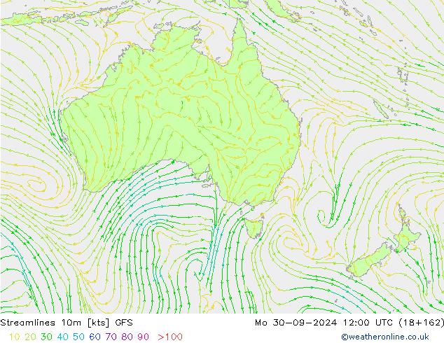 Streamlines 10m GFS Mo 30.09.2024 12 UTC