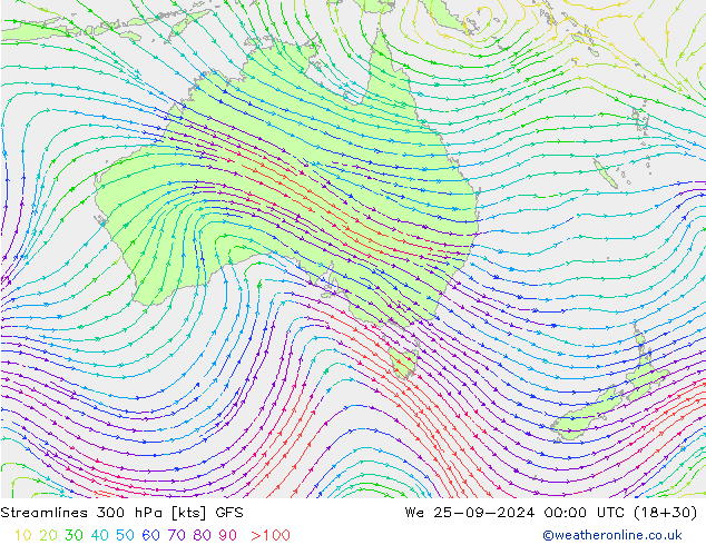 Streamlines 300 hPa GFS St 25.09.2024 00 UTC