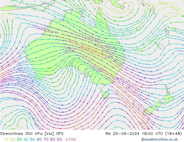 Streamlines 300 hPa GFS St 25.09.2024 18 UTC