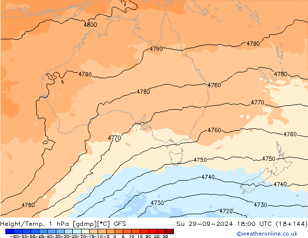 Géop./Temp. 1 hPa GFS dim 29.09.2024 18 UTC