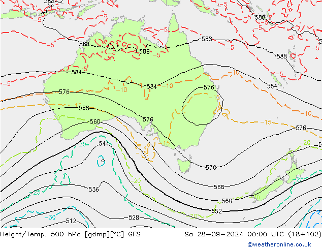 Height/Temp. 500 hPa GFS Sa 28.09.2024 00 UTC