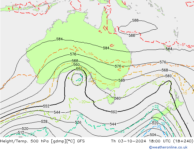 Height/Temp. 500 hPa GFS Th 03.10.2024 18 UTC