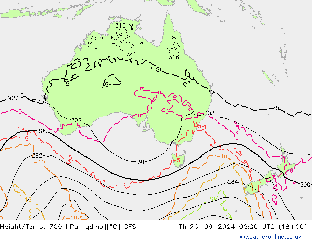 Height/Temp. 700 hPa GFS Qui 26.09.2024 06 UTC