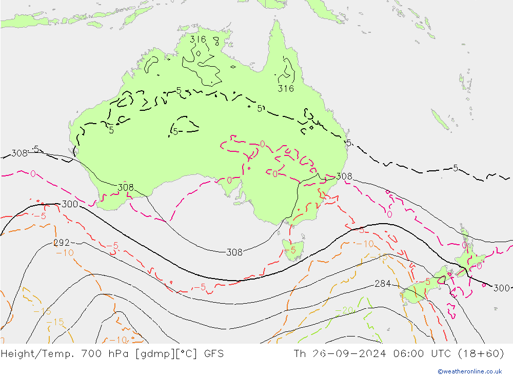 Height/Temp. 700 hPa GFS Th 26.09.2024 06 UTC