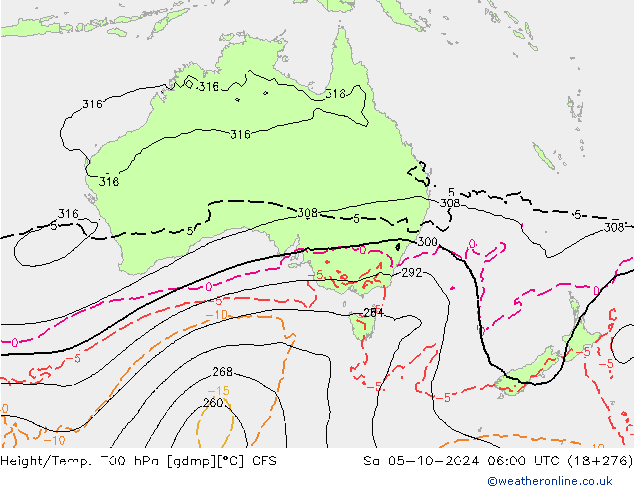  za 05.10.2024 06 UTC