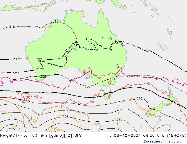  di 08.10.2024 06 UTC