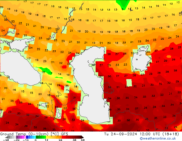 Ground Temp (0-10cm) GFS Tu 24.09.2024 12 UTC