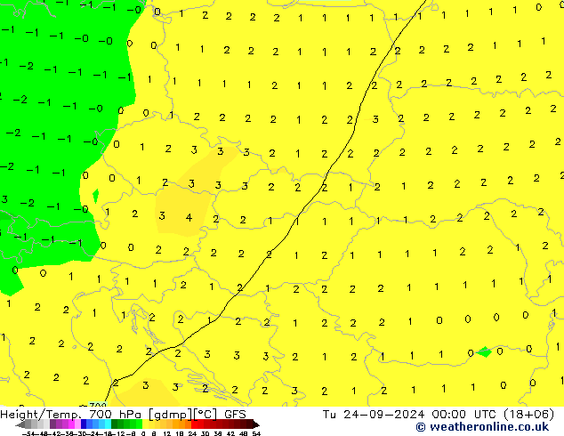 Géop./Temp. 700 hPa GFS mar 24.09.2024 00 UTC