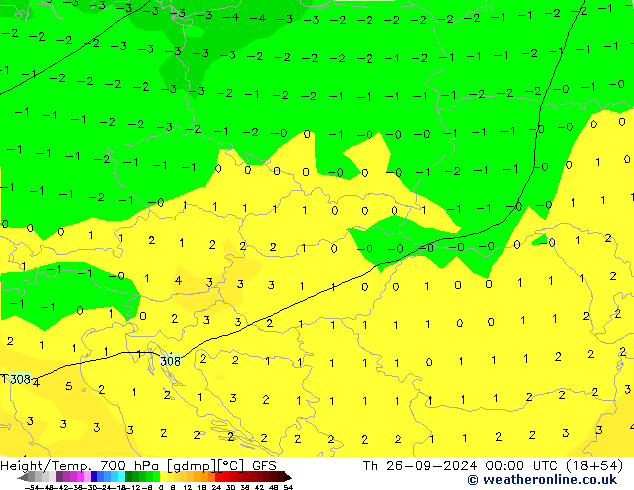 Height/Temp. 700 hPa GFS Čt 26.09.2024 00 UTC