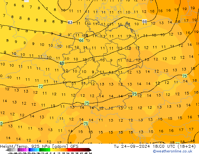 Yükseklik/Sıc. 925 hPa GFS Eylül 2024