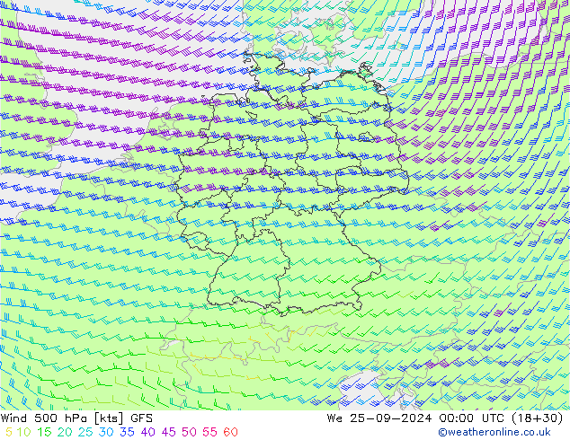 wiatr 500 hPa GFS śro. 25.09.2024 00 UTC