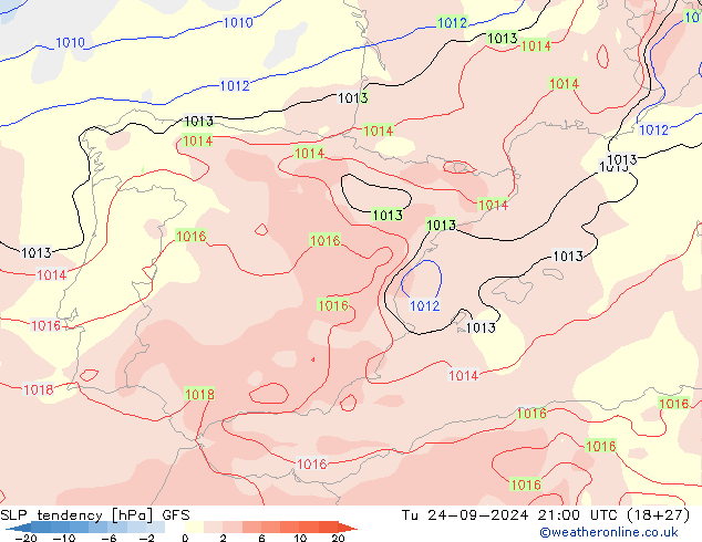 Drucktendenz GFS Di 24.09.2024 21 UTC