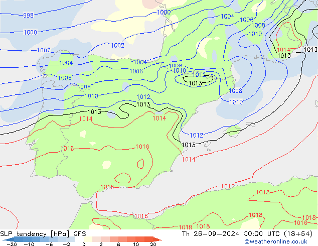 SLP tendency GFS Qui 26.09.2024 00 UTC