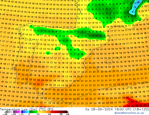 Temperature Low (2m) GFS Sa 28.09.2024 18 UTC